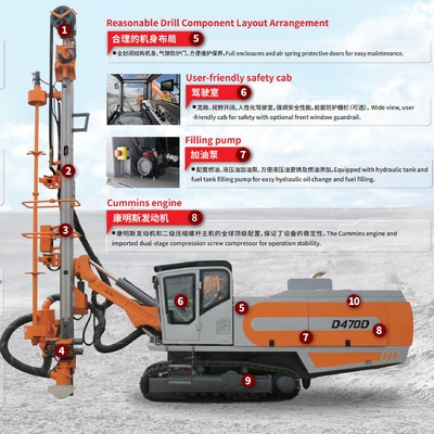 W pełni hydrauliczne podwozie gąsienicowe Zintegrowane wiertnice powierzchniowe DTH do wydobywania rud