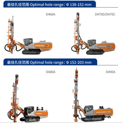 Zintegrowane hydrauliczne, w pełni automatyczne wiertnice do wysadzania skał DTH